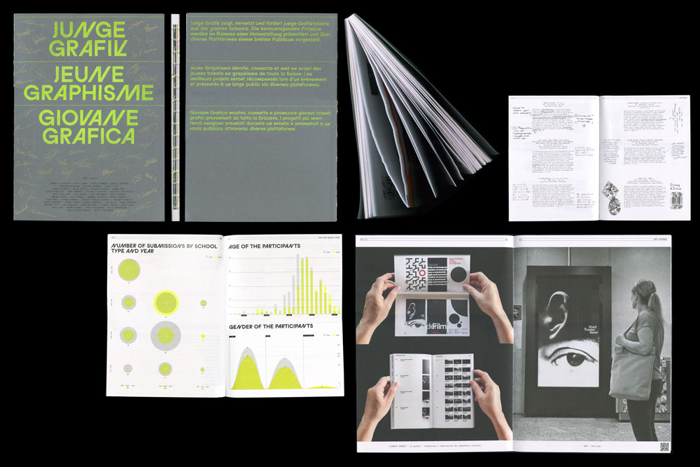 Preview of 2023 Junge Grafik publication 